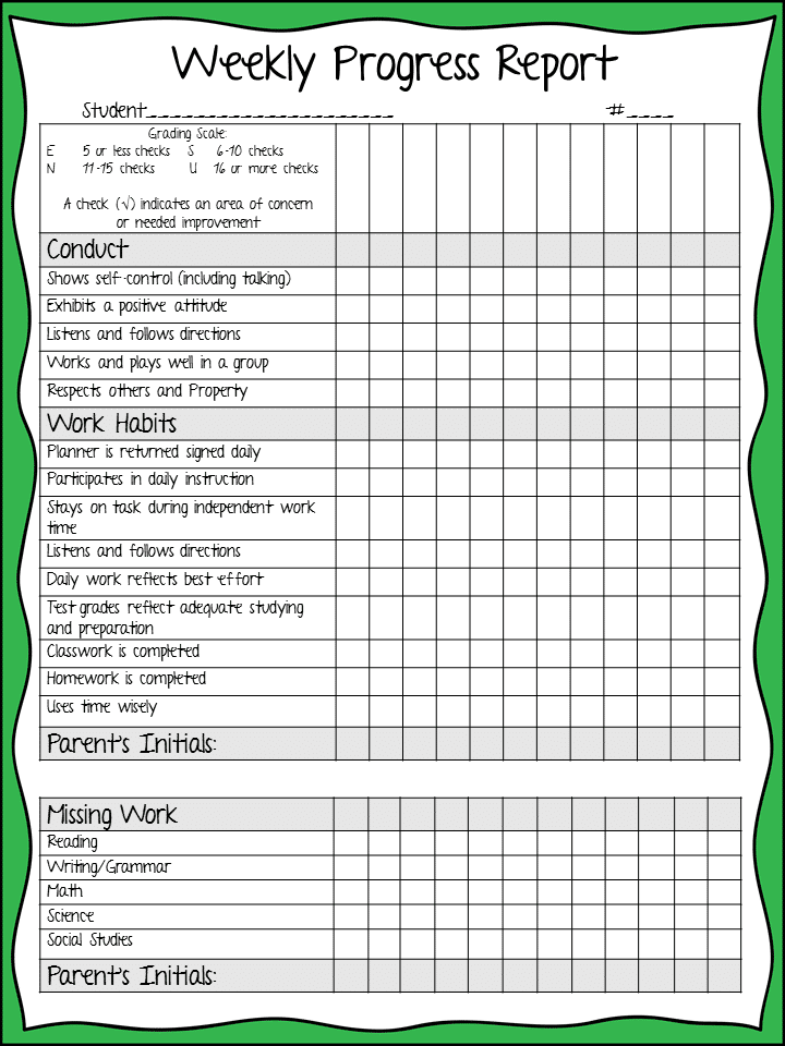 Weekly Progress Report