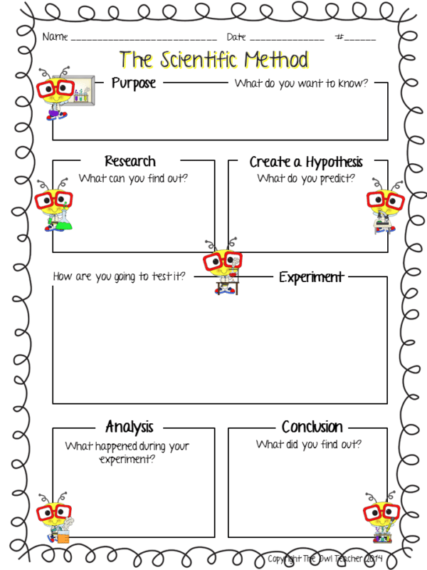 Teaching the Scientific Method - The Owl Teacher