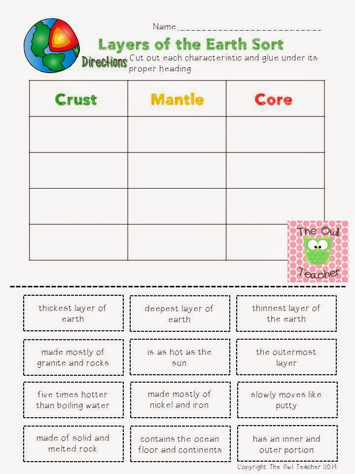 Teaching Earth Changes with a Freebie! - The Owl Teacher