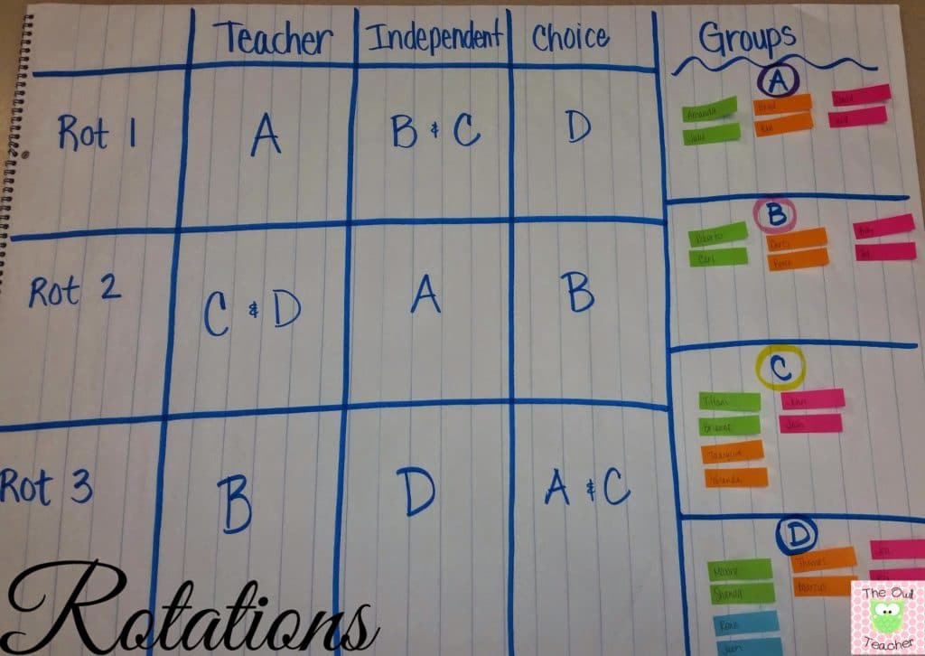 Example of my rotations for centers.