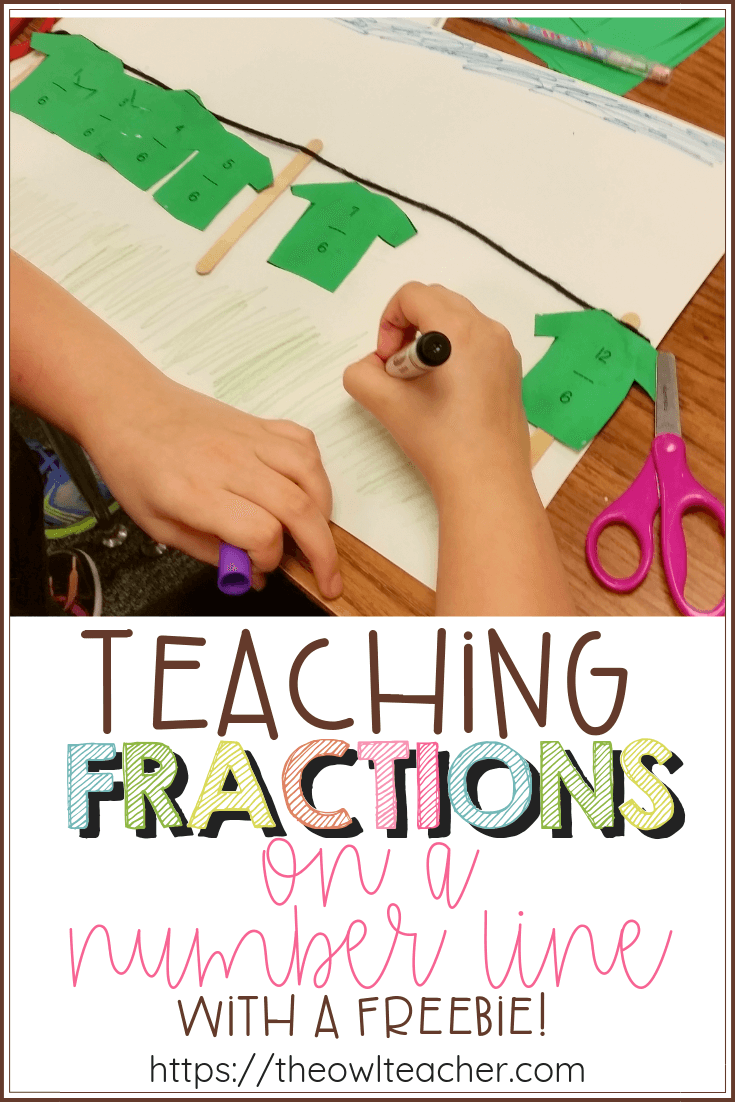 The Elementary Math Maniac: Hands on Fraction Fun