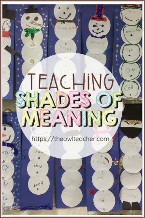 Teach shades of meaning in your elementary classroom with these engaging ideas and activities. Help your students understand the various degrees of synonyms.