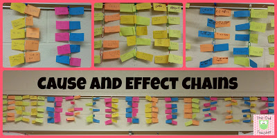 When teaching reading (or any subject area), you always have to approach the reading skill of cause and effect. It's a difficult concept for students! Check out these activities and ideas to help your students learn about cause and effect!