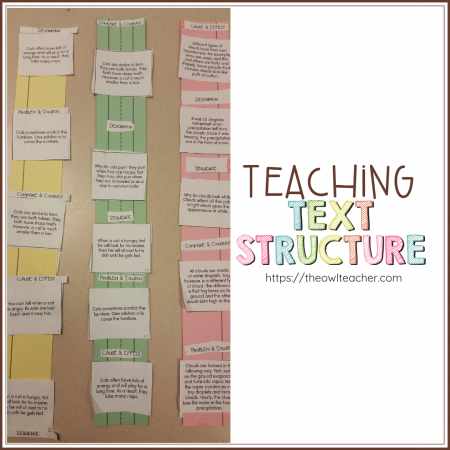 Do you need to spice up teaching text structure in reading? I have plenty of ideas and teaching activities to make it easy!