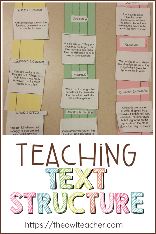 Spicing Up Text Structure - The Owl Teacher
