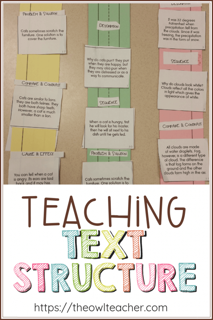 Spicing Up Text Structure - The Owl Teacher