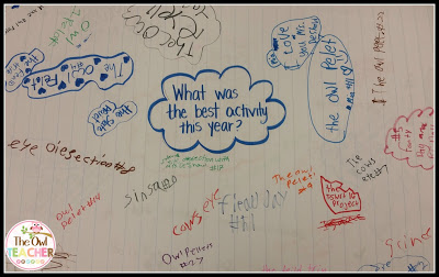 The end of the year can get pretty crazy! Teachers are always looking for activities and ideas to keep students engaged in the classroom! Why not try chalk talk reflections?