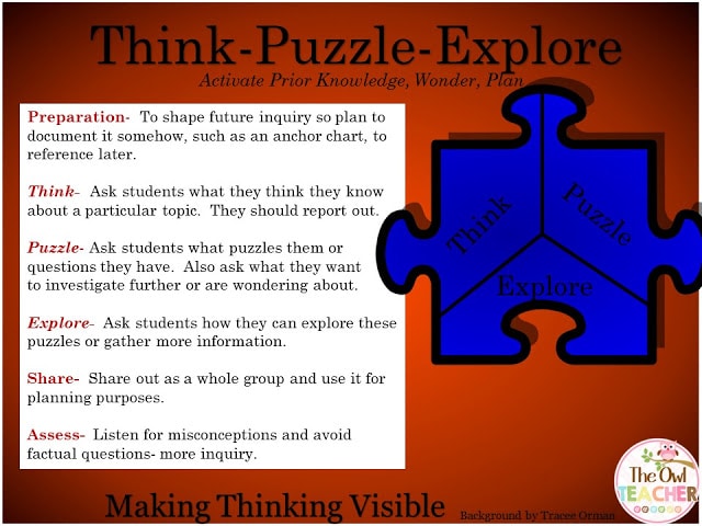 Think-Puzzle-Explore thinking routines for Making Thinking Visible.