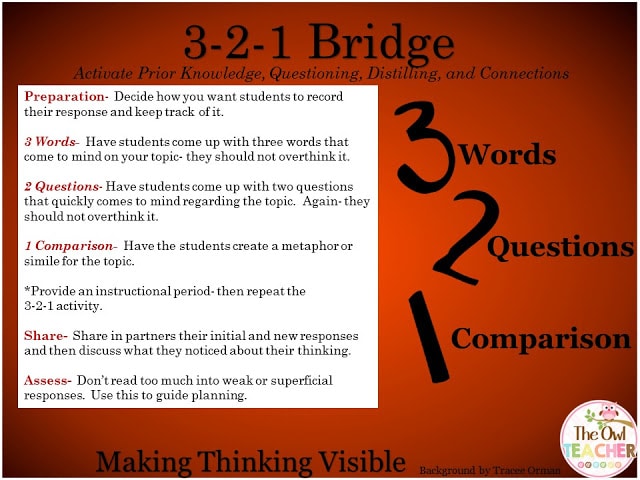 3-2-1 Bridge Thinking Routine