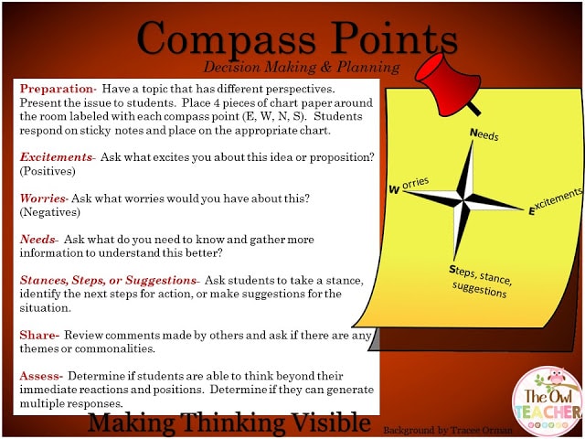 Compass Points Thinking Routine