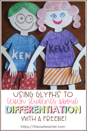 Teach your students about differentiation and student's needs in the classroom with the free and engaging glyph activity!