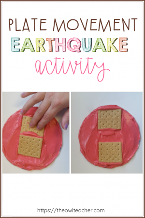 Teaching earthquakes and earth science concepts of plate movement and does not have to be destructive! Instead check out these engaging science experiments and ideas that are sure to get your students moving!