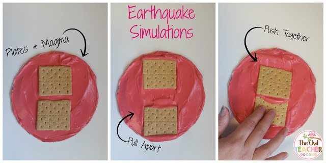 Teaching earthquakes and earth science concepts of plate movement and does not have to be destructive! Instead check out these engaging science experiments and ideas that are sure to get your students moving!