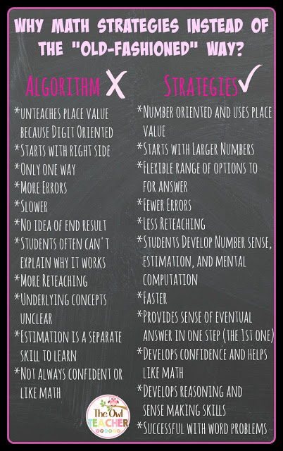 Teachers everywhere are expected to not only teach math fact fluency, but also invented strategies in the elementary classroom thanks to common core. But is that the best strategy? Check this out and see what you think!