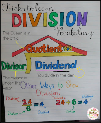 division terms anchor chart