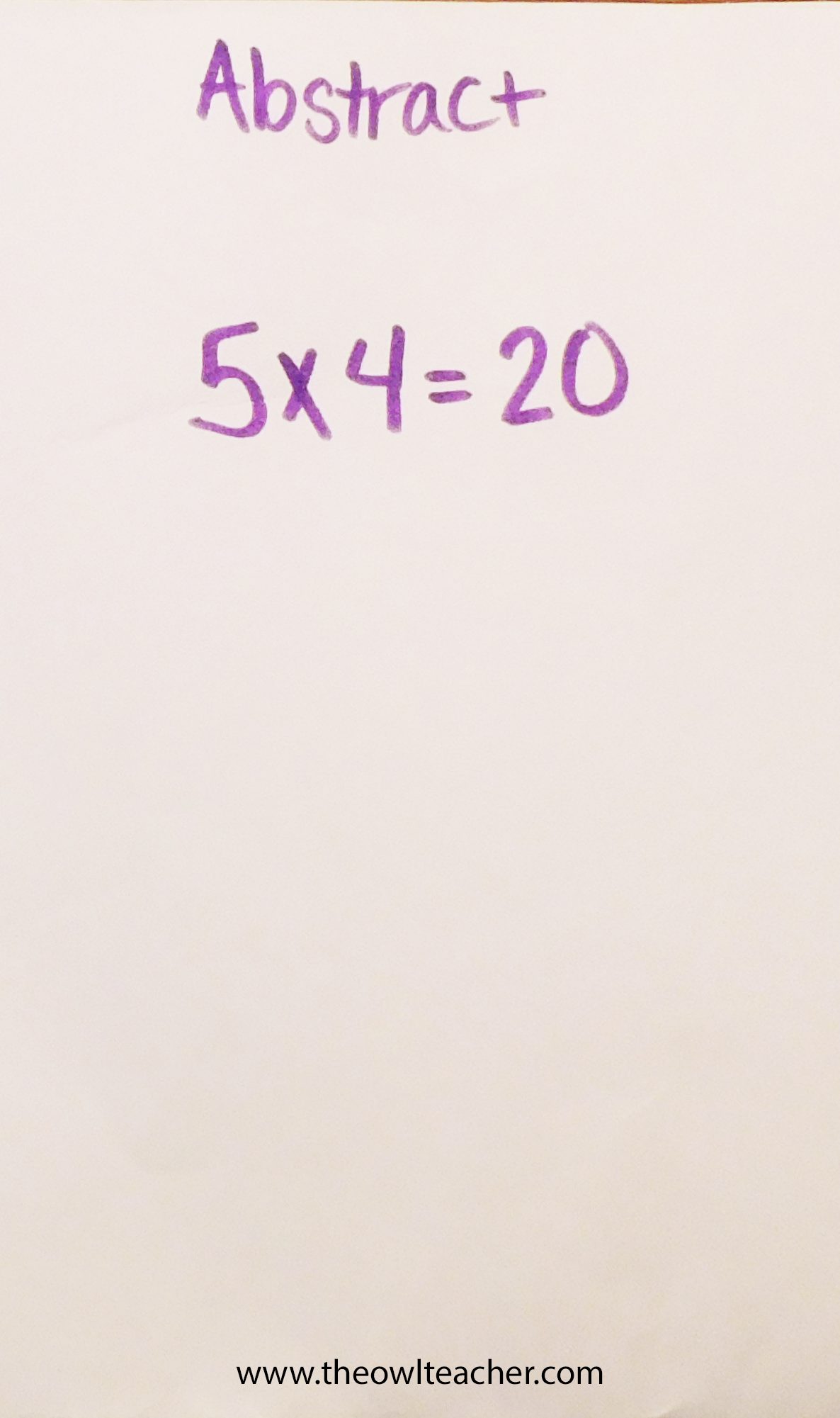 Teaching math concepts so struggling learners understand can be possible! Are you doing all these ideas and tips to help your students understand math concepts in your elementary classroom?