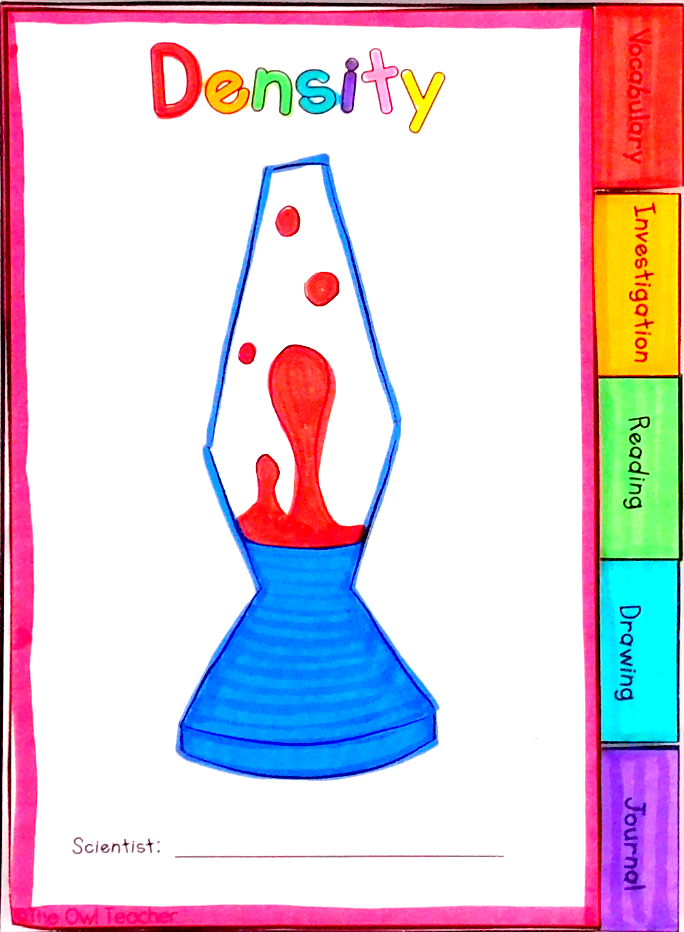 graph for lava lamp experiment