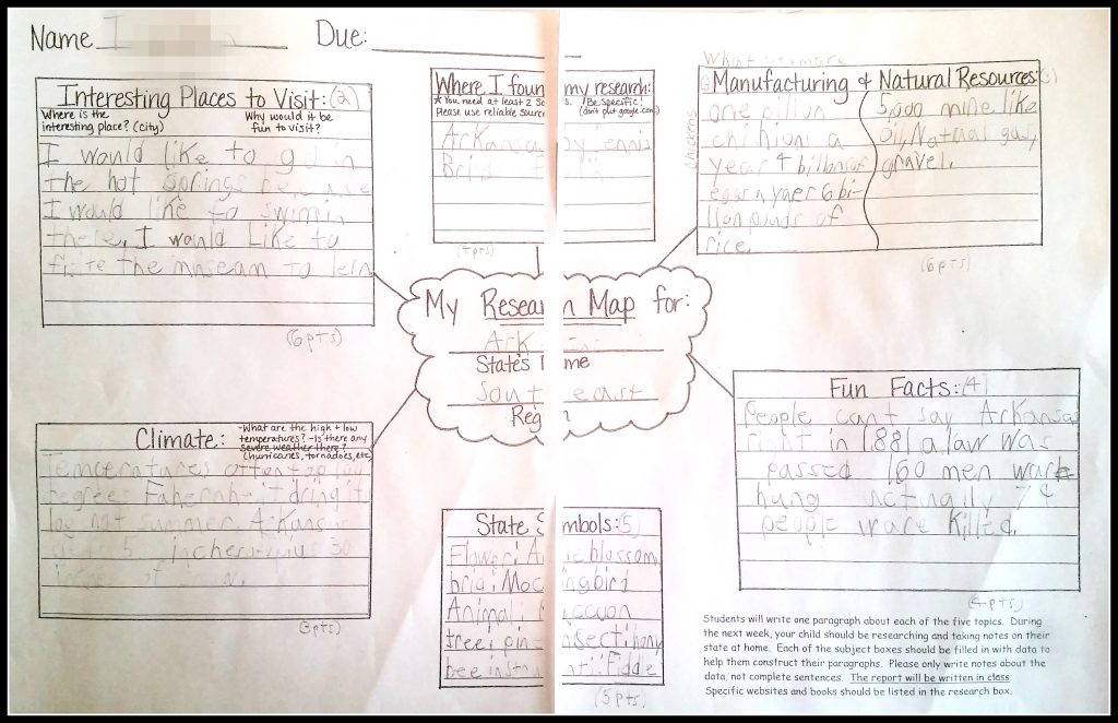 For this social studies and writing project, we explored nonfiction books to learn about U.S. States. We took notes on a graphic organizer, created an information writing piece, and then created our state tourist t-shirts! The students were really engaged with this fun research idea! Check it out here to learn just how we did it!