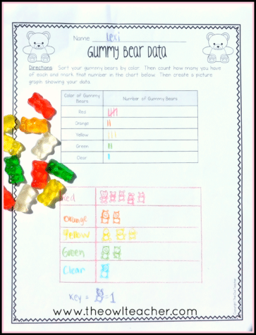 Did you know that one year, I forgot to teach graphing? Oops! In an effort to make up for that big mistake, I created an entire math workshop unit that works to make graphing fun for students. It includes pictographs, bar graphs, and line plots, and students have SO much fun with the activities included! Read this post to learn more!