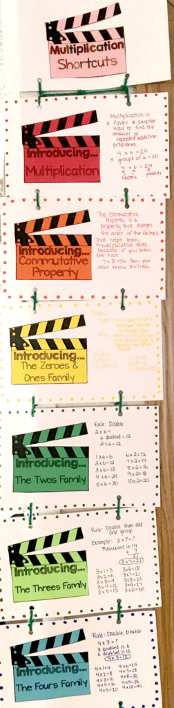 It's important for students to know and understand their multiplication facts and multiplication strategies, but it's equally as important for students to know multiplication shortcuts. This blog post describes how I went about teaching multiplication shortcuts to my students, so read the full post to get all of the details!