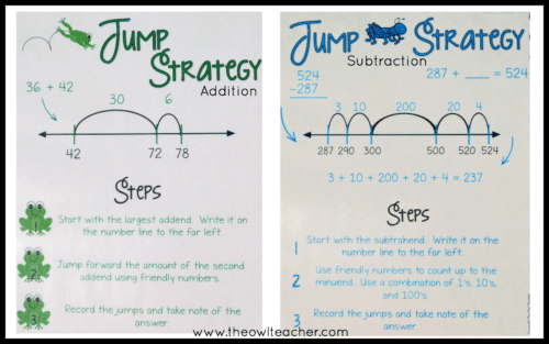 understanding addition subtraction strategies the owl teacher