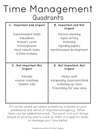 Managing Time in the Classroom