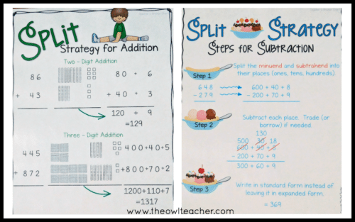 The Common Core State Standards reference several "different" strategies for addition and subtraction, but when you really research them, you discover that there are really only three strategies. In this post, I teach you about the split strategy, the jump strategy, and the shortcut strategy. Get all of the details here!