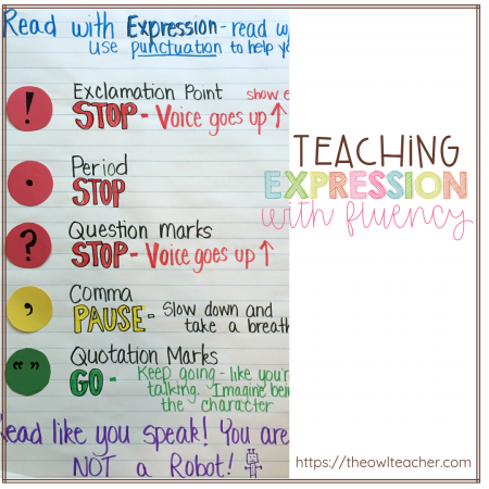 Reading fluency is about more than just pace, accuracy, and smoothness. It is also about expression! I share my process for teaching expression in fluency in this blog post, which includes a discussion of how punctuation marks influence expression and fluency. Get all of the tips in this post!