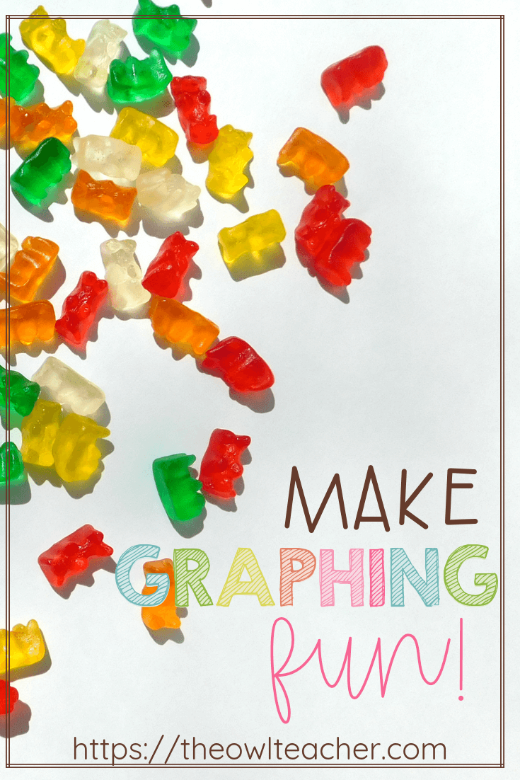 Graphing Math Craft for Bar Graphs – Teaching with Briana Beverly