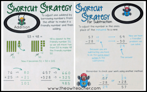 The Common Core State Standards reference several "different" strategies for addition and subtraction, but when you really research them, you discover that there are really only three strategies. In this post, I teach you about the split strategy, the jump strategy, and the shortcut strategy. Get all of the details here!