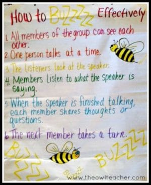 Anchor Chart For Time