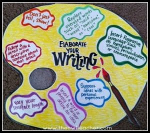 Giving anchor charts purpose might seem like a waste of time, but there are actually certain instructional ideologies behind why you should include your students in the creation of anchor charts, rather than making them yourself. Learn how and why to include students in the process of making anchor charts in this post.