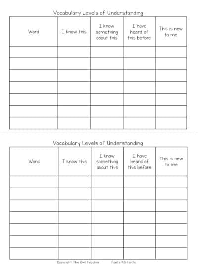 A child's socioeconomic status highly influences his or her vocabulary attainment, but regardless of that, you should use a variety of ways to increase your students' vocabulary. I share several ideas in this post, and I've included a free chart that you can download, as well!