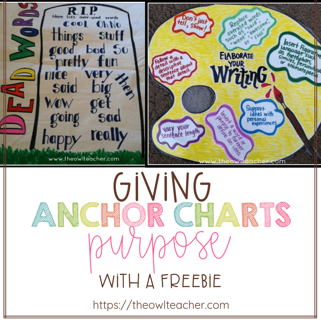 Giving anchor charts purpose might seem like a waste of time, but there are actually certain instructional ideologies behind why you should include your students in the creation of anchor charts, rather than making them yourself. Learn how and why to include students in the process of making anchor charts in this post.