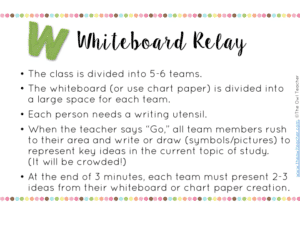 If you're bored with the same informal assessments such as the ticket out the door, check out this list of assessment ideas that are low prep and engaging for your classroom. This blog post includes an A to Z list of ideas for informal assessments with a FREE printable.