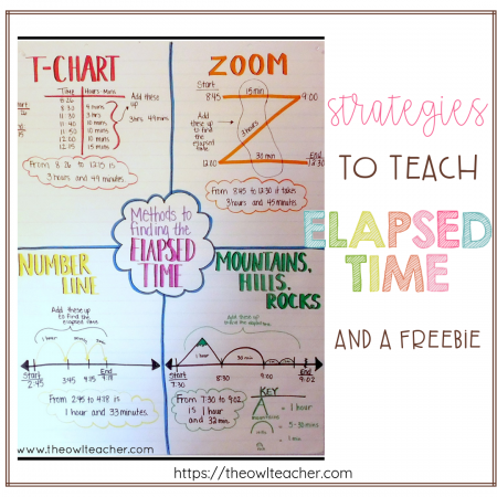 Let me help you to teach elapsed time with these four different strategies. Check out these tips and ideas to include in a lesson while grabbing a FREEBIE!