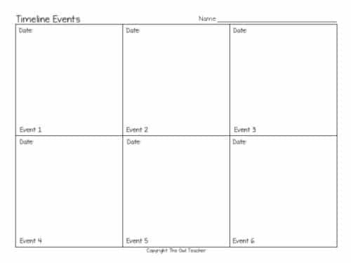 Engage your students with fingerprint storyboards. This is a strategy that can help students remember events in any content area while having fun and incorporating the arts!