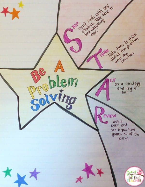 Math Problem Solving Steps For Kids