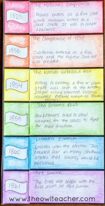 10 Engaging Ways To Create Timelines The Owl Teacher