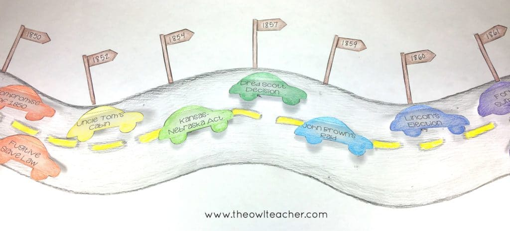 10 Engaging Ways To Create Timelines The Owl Teacher