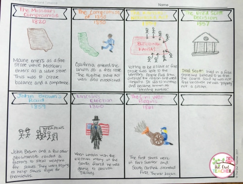 Do your students have to create timelines to meet academic standards? Check out these 10 different timelines that are sure to engage and motivate your students during social studies with this important reading skill!