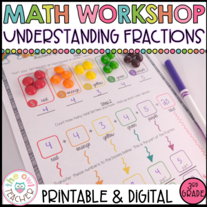 Understanding Fractions and Equivalent Fractions Math Workshop Unit