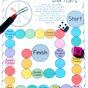Multiplication Facts Shortcuts: Identifying Strategies and Patterns