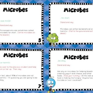 Microbes Causation Cards
