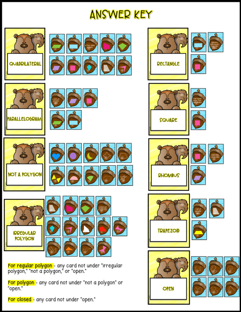 Polygon Sort by Attributes Activity - The Owl Teacher