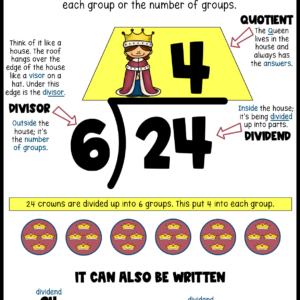 Multiplication and Division Guided Math Workshop