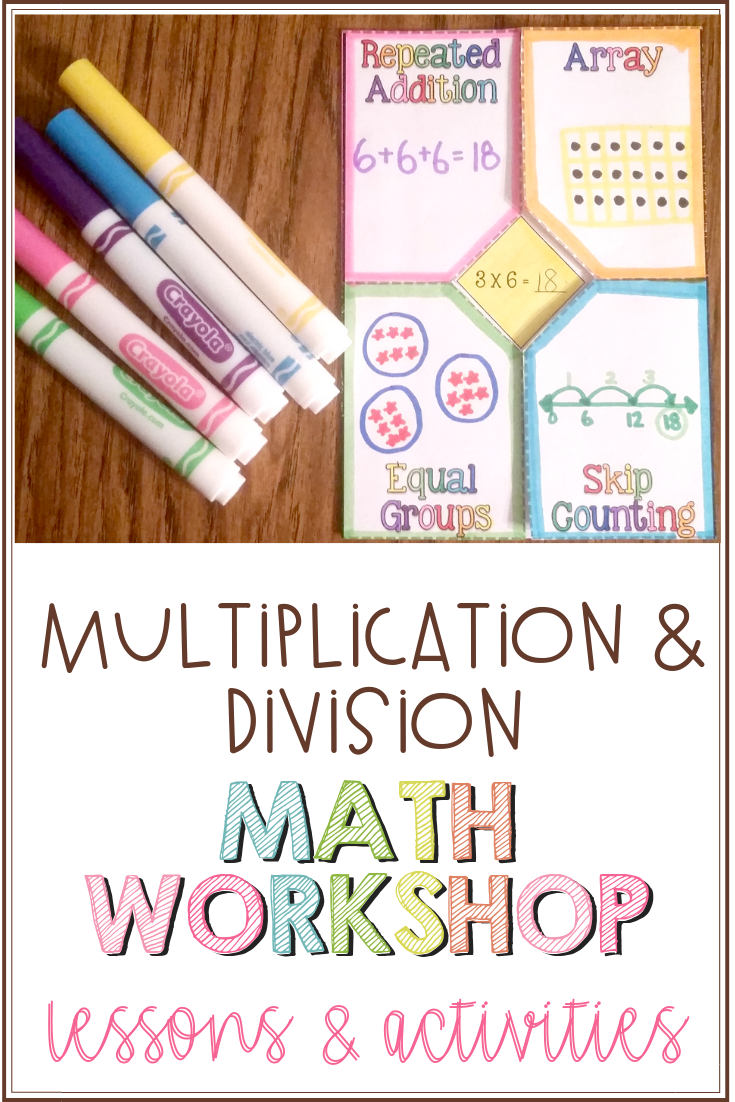 Multiplication and Division Guided Math Workshop via @deshawtammygmail.com