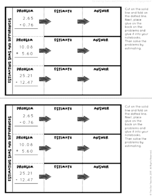 Are you looking for examples of "I do, we do, you do" but just haven't found them yet? Maybe you have heard of this style of teaching but just are sure of what it looks like in practice. This blog post fills you in with examples using both classroom and lesson plan examples, and provides you with a freebie to get started!