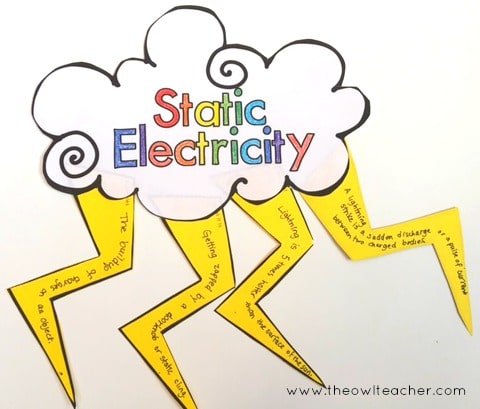 Engage your students by making electricity fun. Check out these science teaching ideas for the next time you have to teach electricity in your upper elementary classroom!