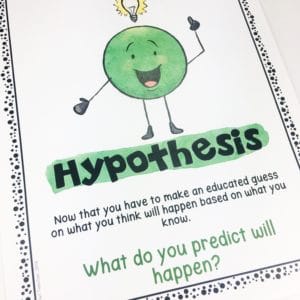 Scientific Method and Process Skills Classroom Posters